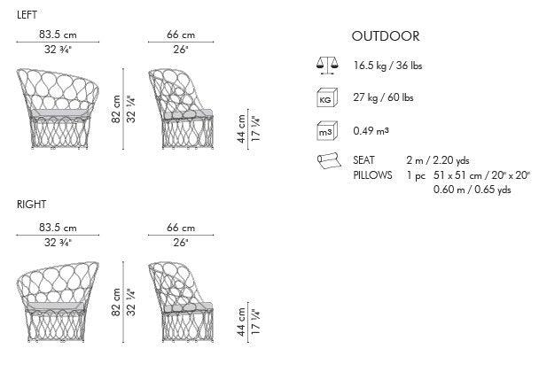 POLTRONA FORMA EASY, PETITE DESTRA