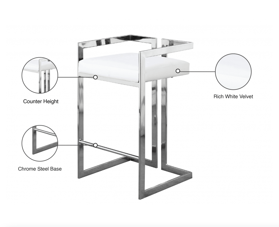 Lo sgabello quadrato