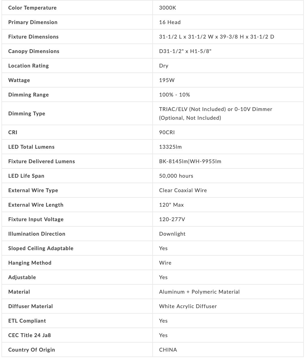 Lampadario Chopsticks a 16 luci