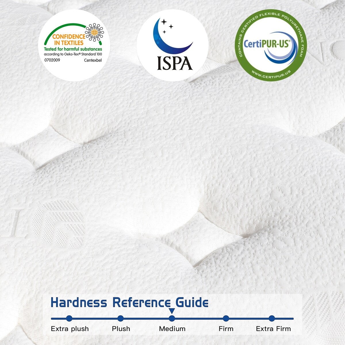 12 materassi ibridi in memory foam di medie dimensioni in una scatola