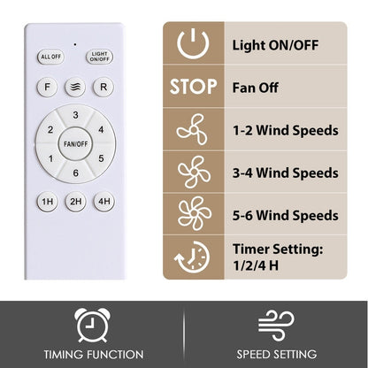 Ventilatore da soffitto a basso profilo da 20 pollici, moderno, con finitura in legno da fattoria, con luce e telecomando