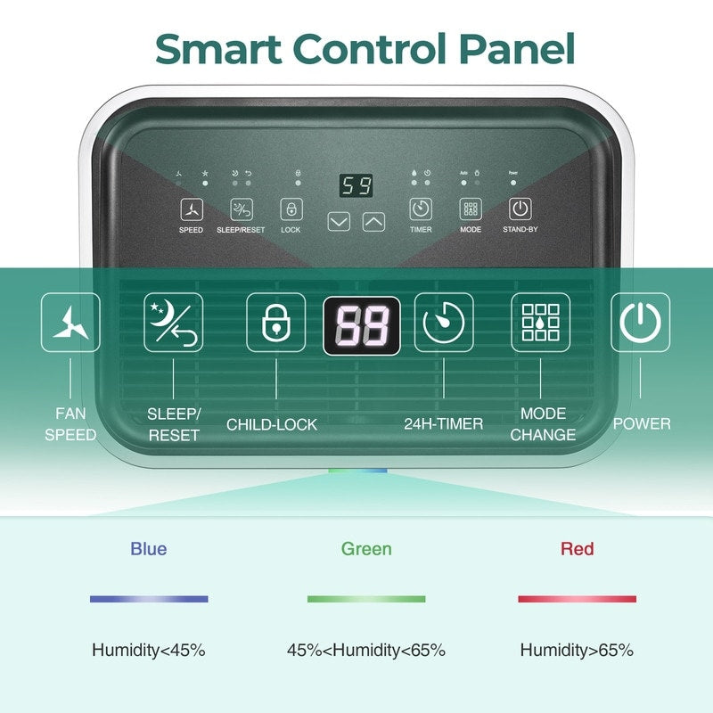 Deumidificatori da 3500 piedi quadrati per scantinati, case, stanze grandi e camere da letto, deumidificatori per garage a basso rumore