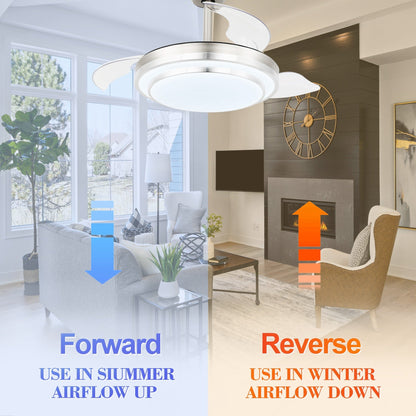 Ventilatore da soffitto retrattile moderno Bella Depot 36 con luce LED, pale reversibili a 6 velocità con telecomando