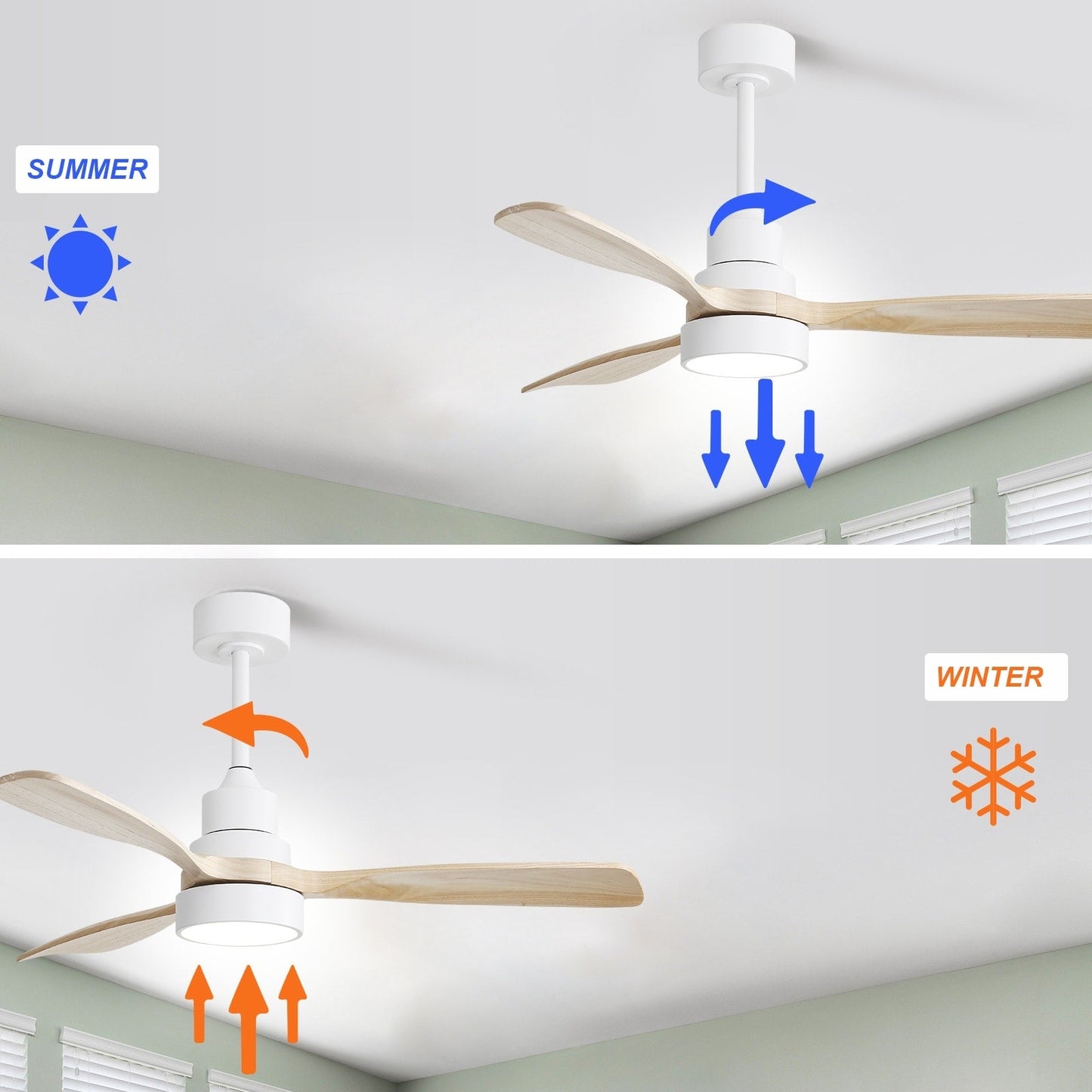 Ventilatore da soffitto a LED integrato da 48 e 52 pollici con luce e telecomando, motore CC reversibile