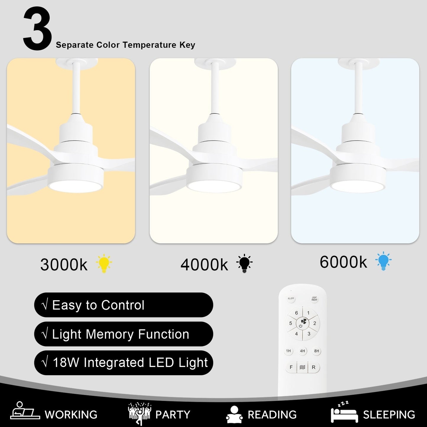 Ventilatore da soffitto a LED integrato da 48 e 52 pollici con luce e telecomando, motore CC reversibile