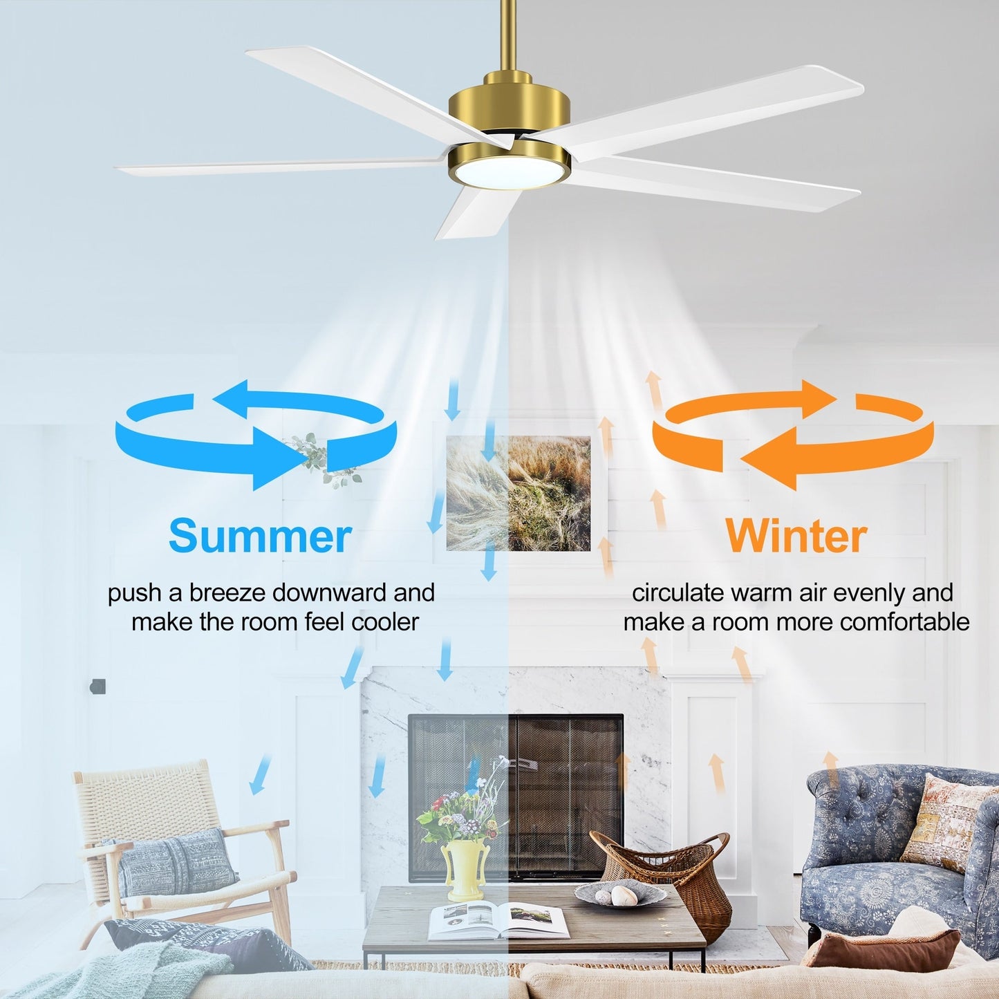 Ventilatore da soffitto a LED Breezary 65/52/42 a 5 pale con kit luci e telecomando