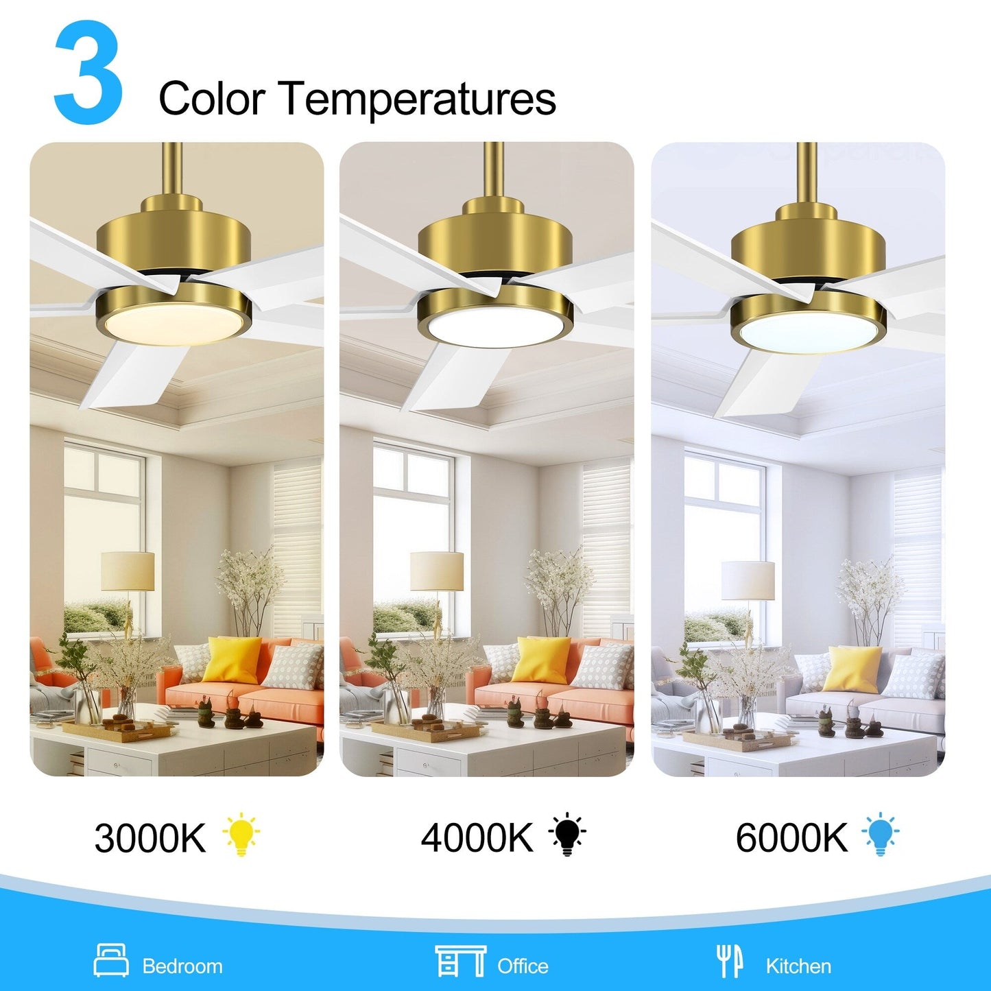 Ventilatore da soffitto a LED Breezary 65/52/42 a 5 pale con kit luci e telecomando