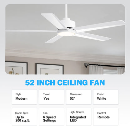 Ventilatore da soffitto a LED Breezary 65/52/42 a 5 pale con kit luci e telecomando