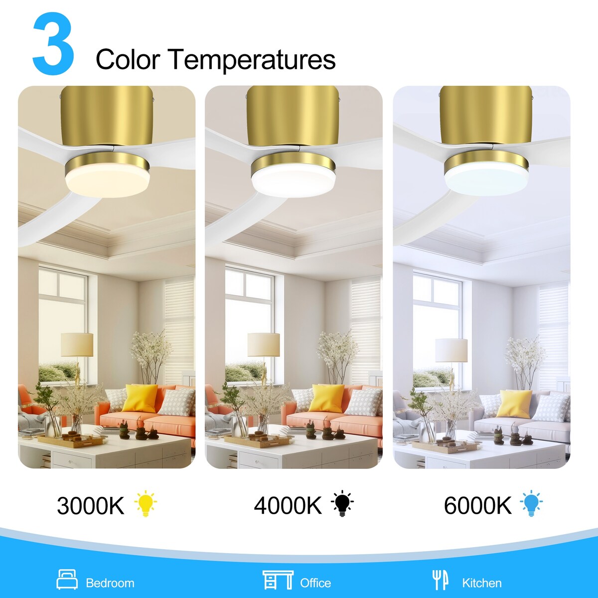 Ventilatore da soffitto a LED da 52 pollici nero/bianco con telecomando (3 pale)