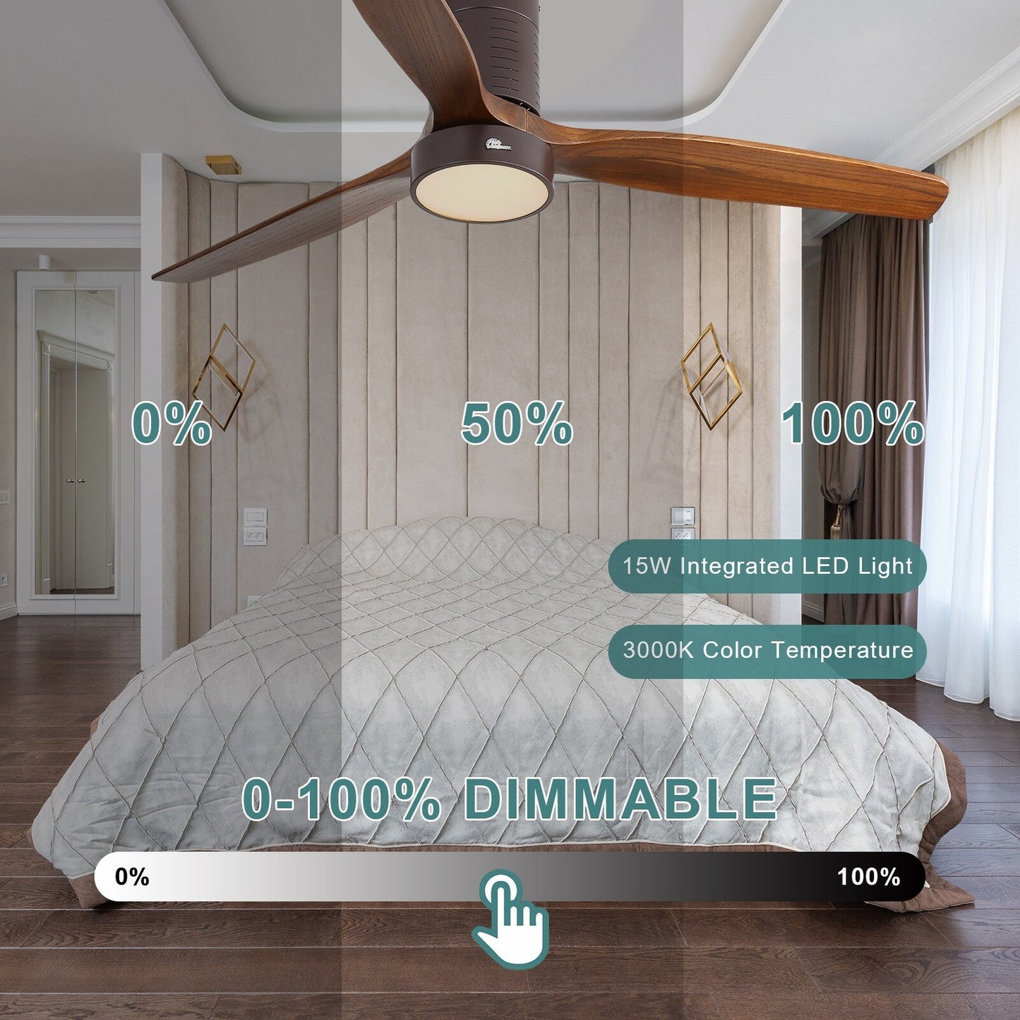 Ventilatore da soffitto a filo in stile fattoria da 52 pollici con luce e telecomando, motore CC reversibile