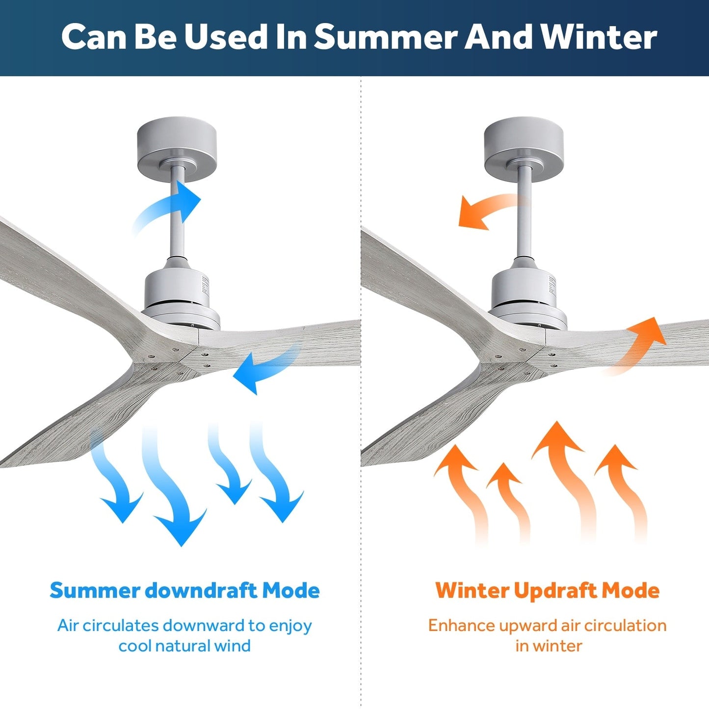 Ventilatore da soffitto moderno in legno massello/ABS da 52 pollici con telecomando (senza luce), 6 velocità del vento, flusso d'aria reversibile