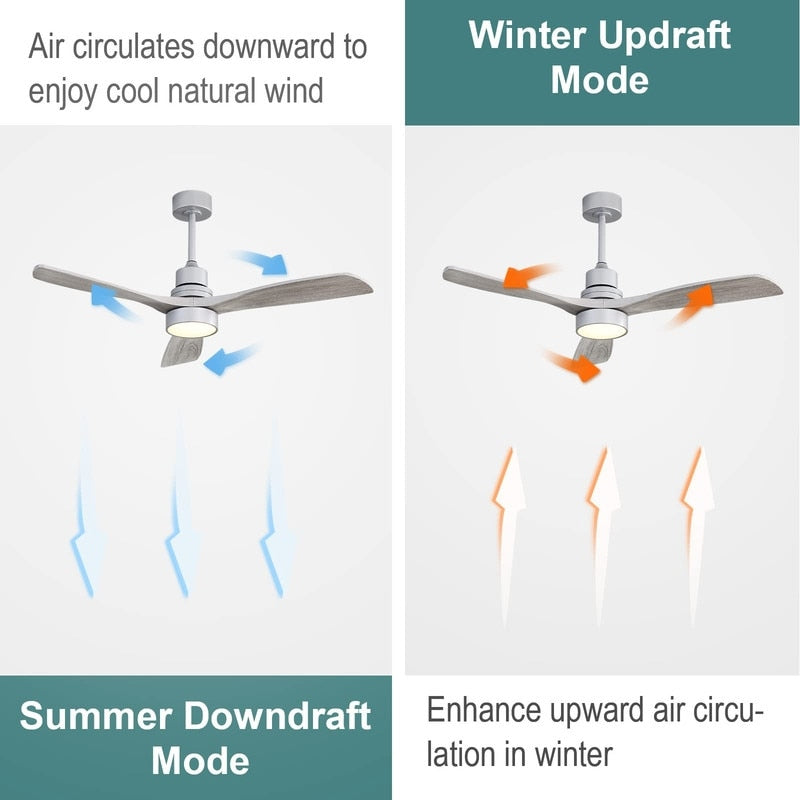 Ventilatore da soffitto in legno per interni Sofucor 52 con telecomando, luce integrata opzionale