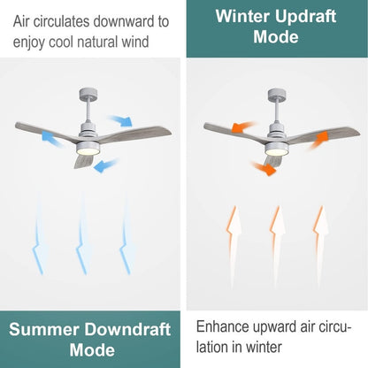 Ventilatore da soffitto in legno per interni Sofucor 52 con telecomando, luce integrata opzionale