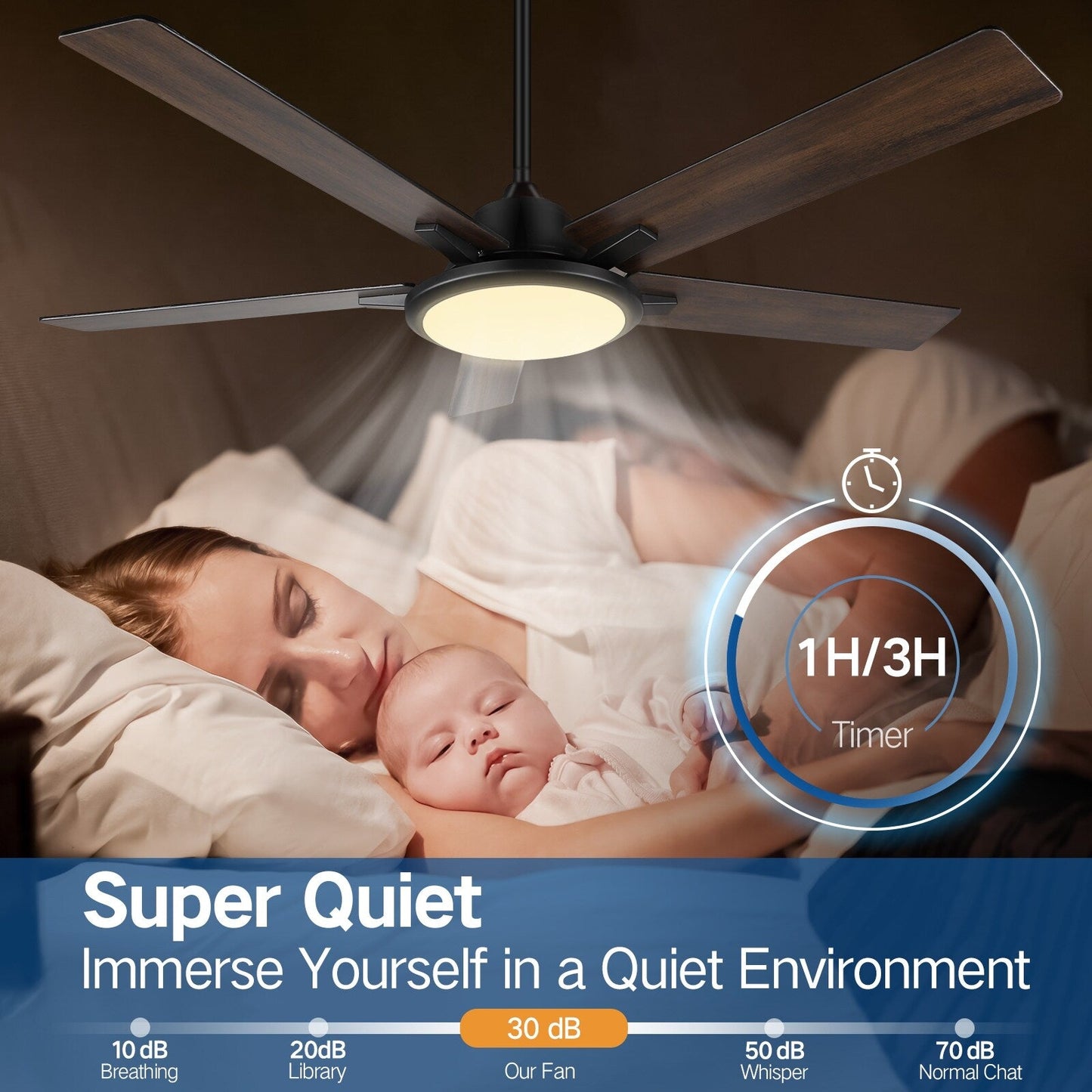 52 ventilatori da soffitto moderni con luci e telecomando, LED dimmerabili