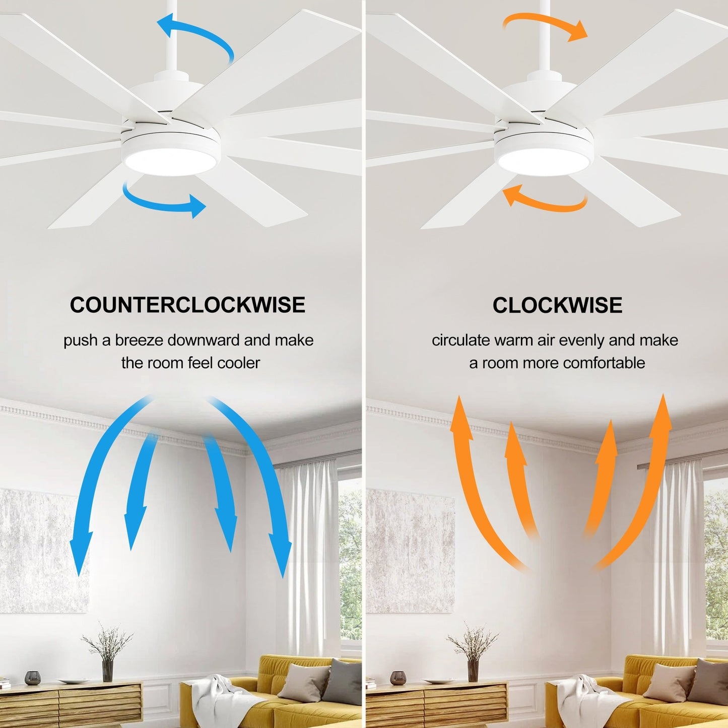 Ventilatore da soffitto a LED nero da 65 pollici a 8 pale con luce e telecomando