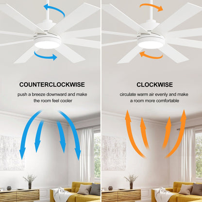Ventilatore da soffitto a LED nero da 65 pollici a 8 pale con luce e telecomando