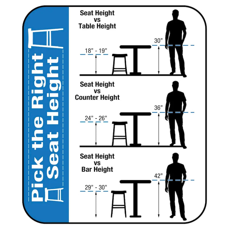 Sgabello da bar Miller
