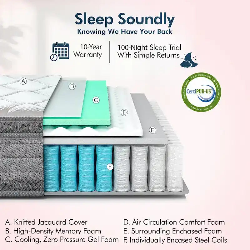 Struttura letto regolabile Renanim con materasso ibrido da 14 pollici, doppio massaggio, porte USB, controllo tramite app, luce sottoletto, telecomando