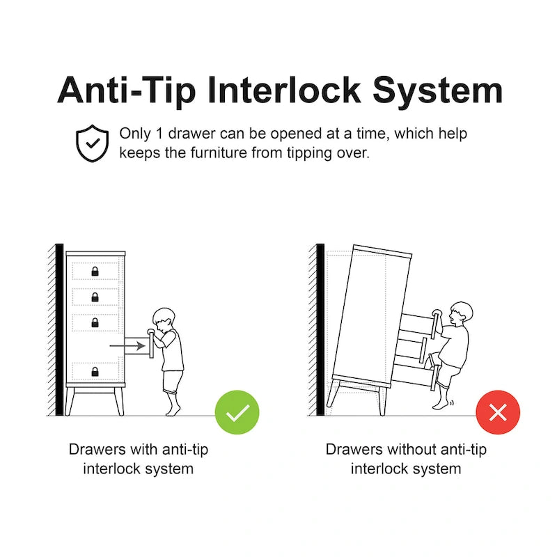 Cassettiera Beau Mid-Century in noce con 5 cassetti e cassetti interconnessi di Furniture of America