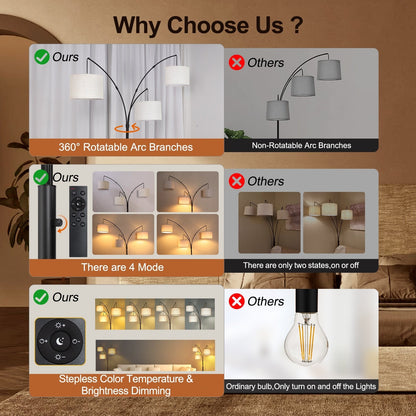 Lampada da terra ad arco LED dimmerabile moderna nera a 3 luci