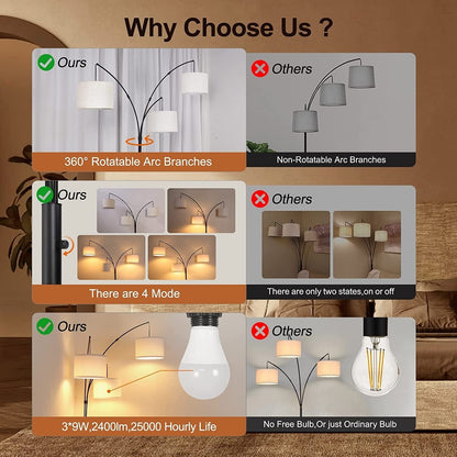 Lampada da terra ad arco LED dimmerabile moderna nera a 3 luci