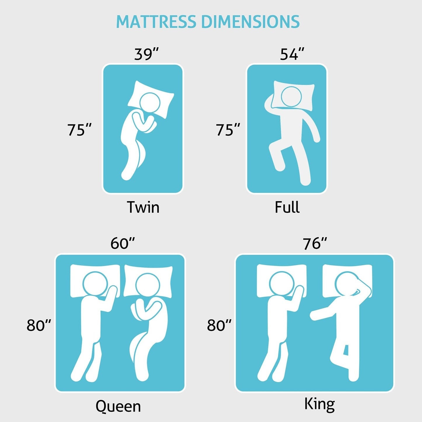 Materasso ibrido a molle SweDrea da 10 pollici, antidecubito e rinfrescante, con certificazione CertiPUR-US, SGS e OEKO-TEX