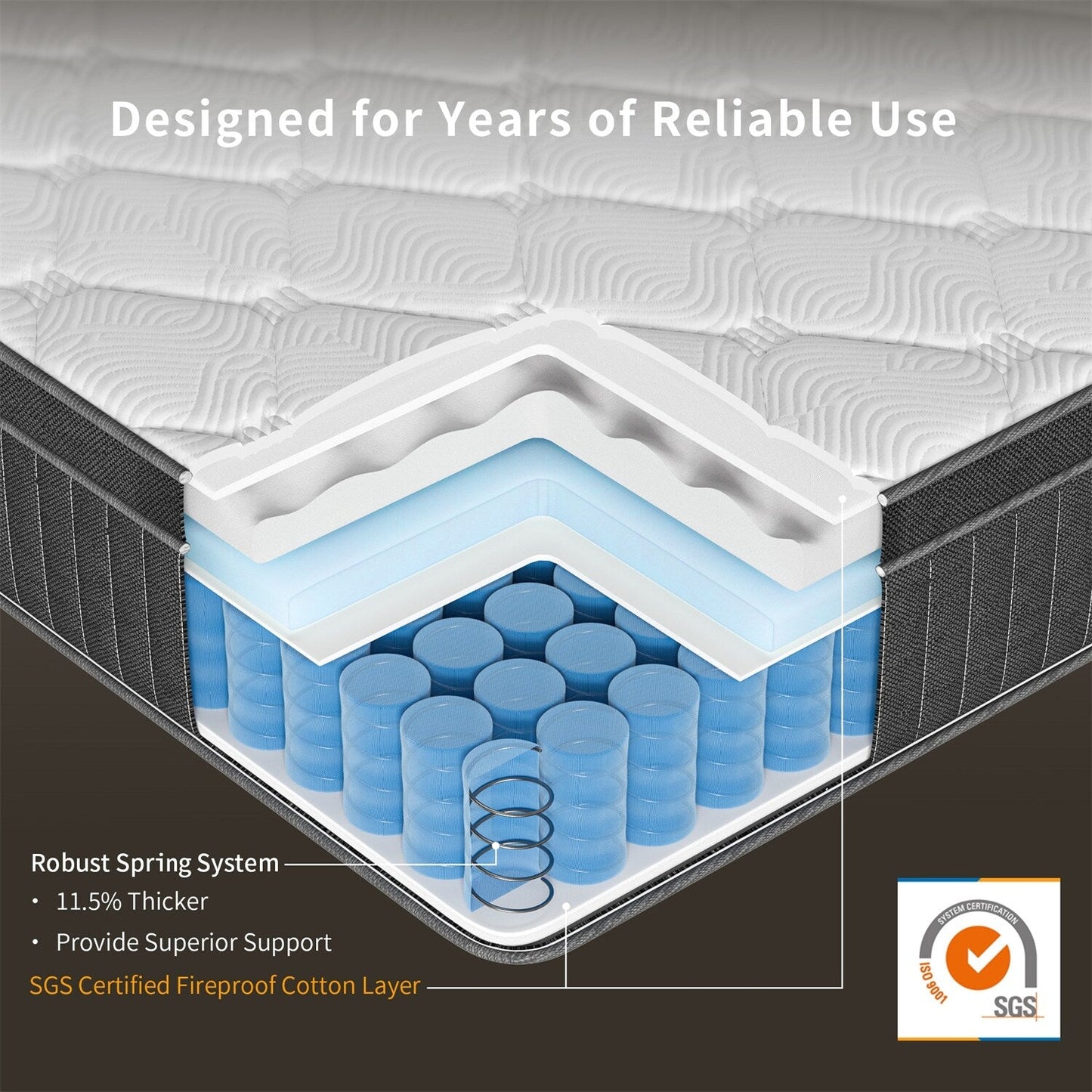 Materasso ibrido a molle interne SweDrea da 12 pollici, con isolamento del movimento, certificato CertiPUR-US, SGS e OEKO-TEX.
