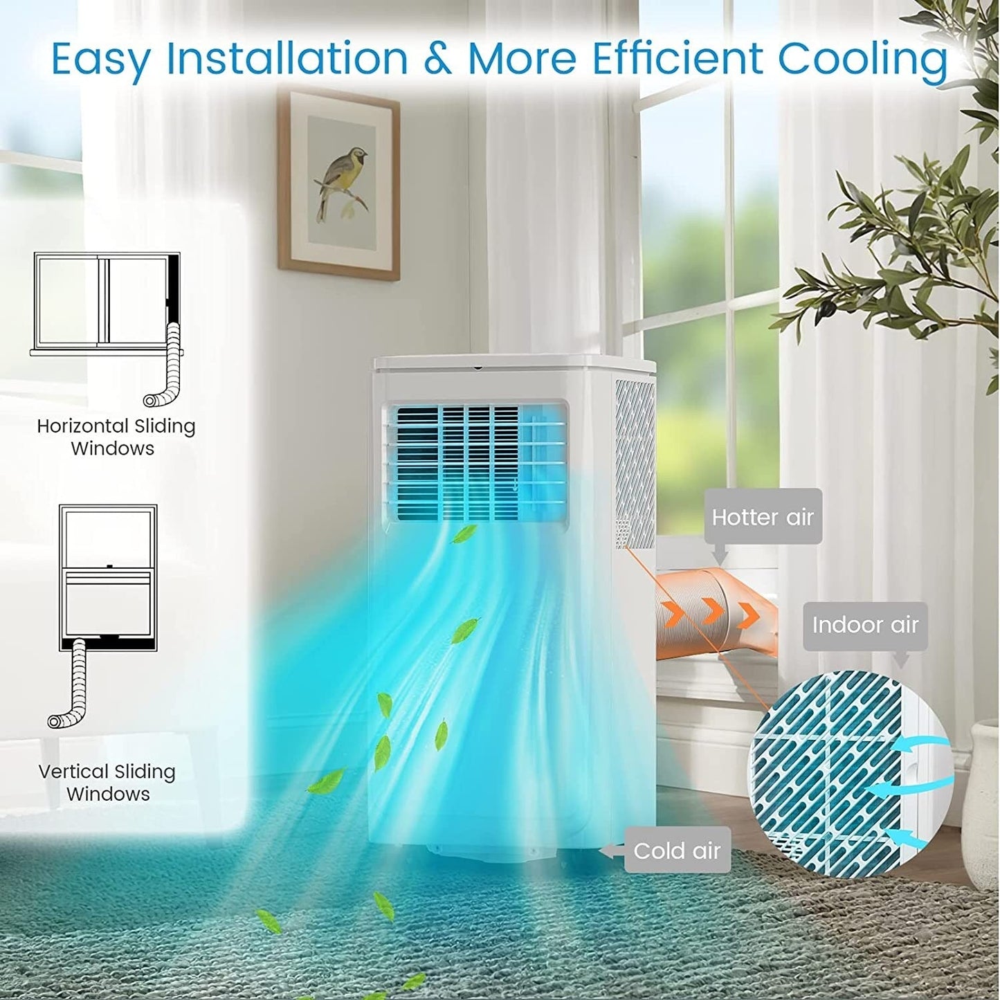 Condizionatori d'aria portatili Bossin 8000BTU (Ashrae), 5000BTU (SACC) 3 in 1 con telecomando, refrigeratore d'aria portatile Quiet Room - 880 V