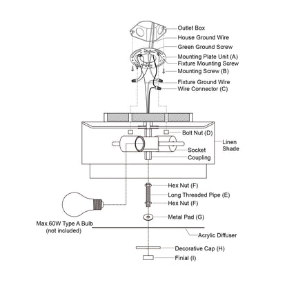 Lampada da soffitto Burnaby Mid-Century Modern con paralume a tamburo in lino bianco