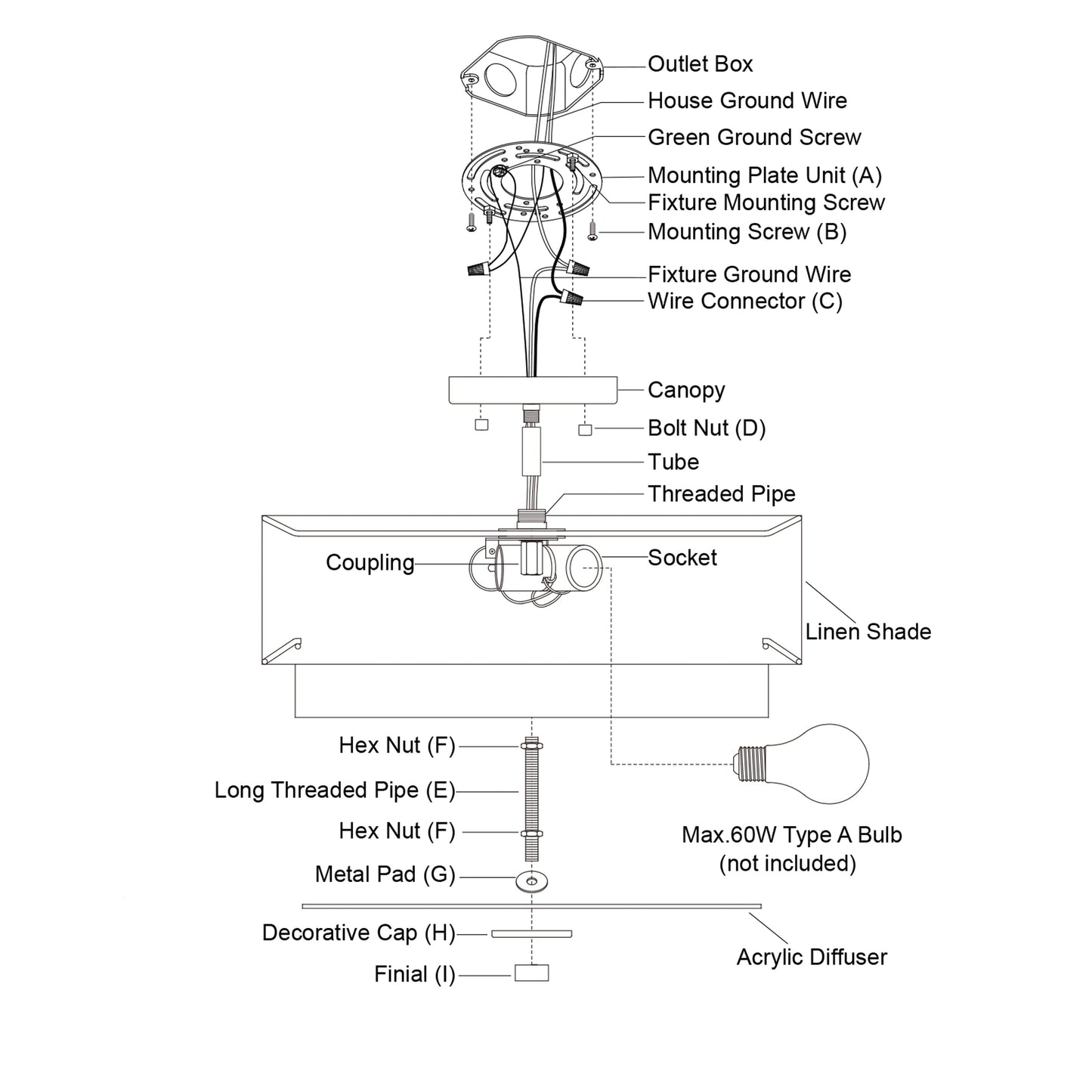Lampada da soffitto Burnaby Mid-Century Modern con paralume a tamburo in lino bianco