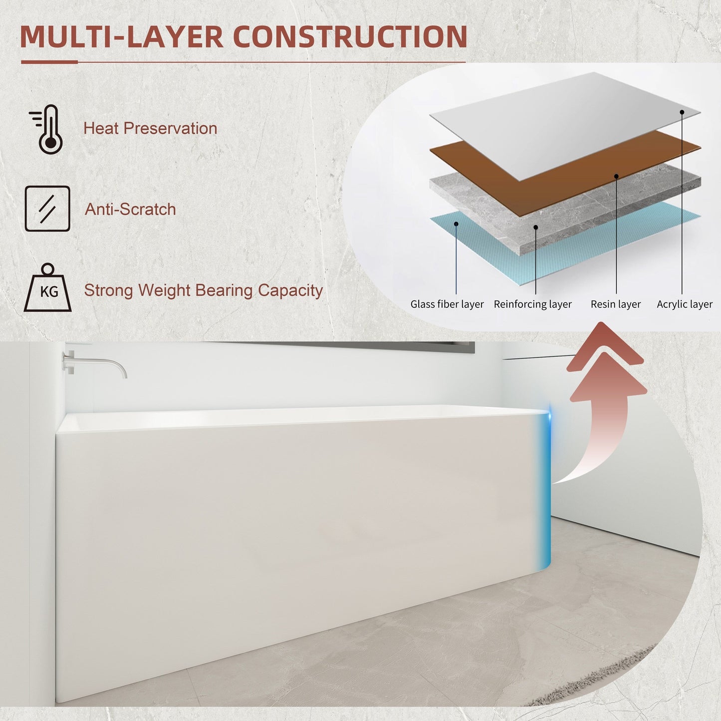 Vasche da bagno autoportanti in acrilico CB HOME da 59''/67'', vasche da bagno con un solo lato contro la parete, troppo pieno a sinistra/destra