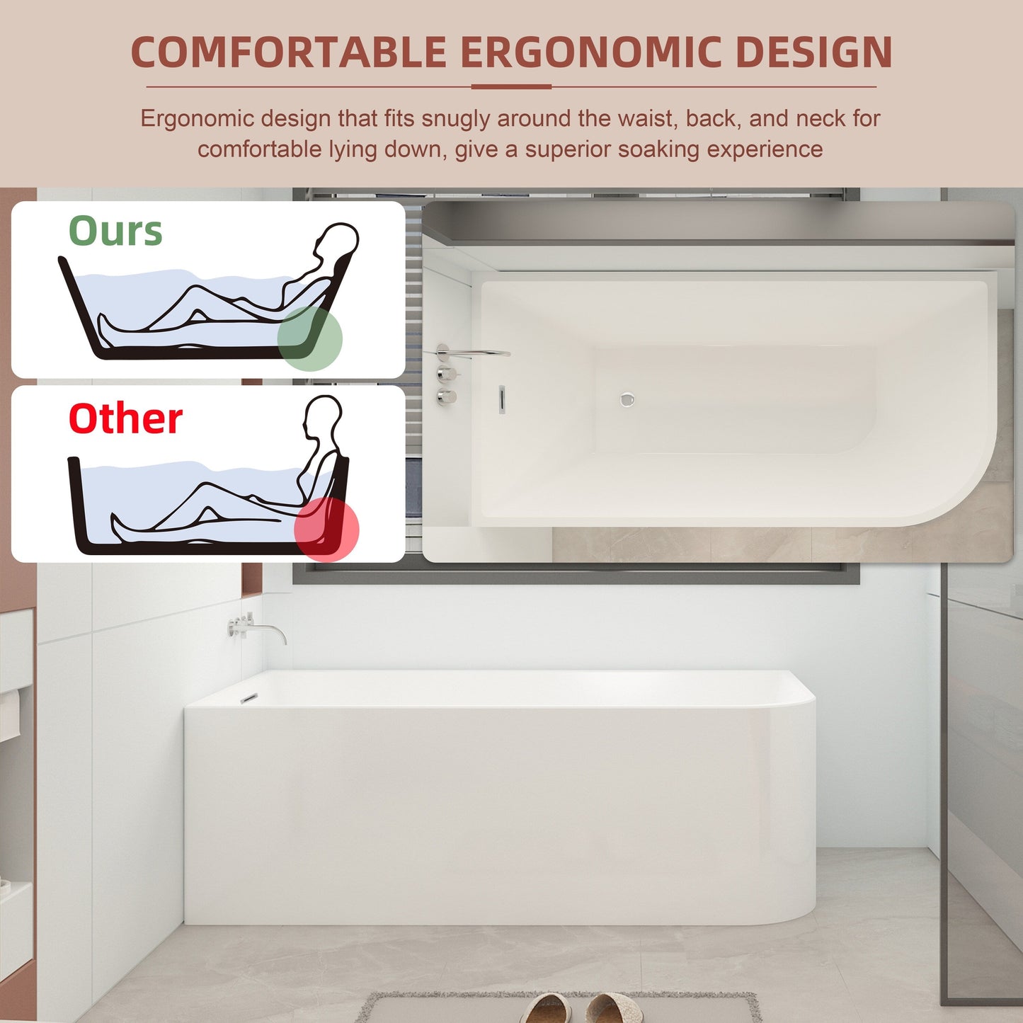 Vasche da bagno autoportanti in acrilico CB HOME da 59''/67'', vasche da bagno con un solo lato contro la parete, troppo pieno a sinistra/destra
