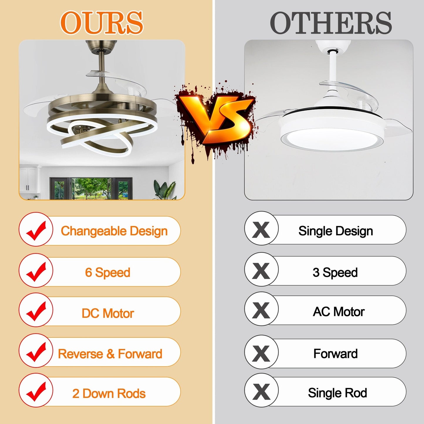 Ventilatore da soffitto retrattile Cusp Barn 42 con luci e telecomando, fai da te, forma Fandelier, moderno, silenzioso, luce da soffitto a LED con motore DC