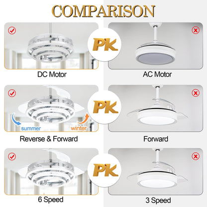 Ventilatore da soffitto retrattile Cusp Barn 42 con luci e telecomando, fai da te, forma Fandelier, moderno, silenzioso, luce da soffitto a LED con motore DC