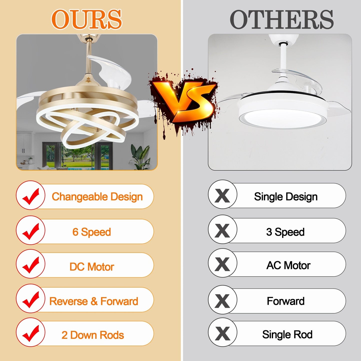 Ventilatore da soffitto retrattile Cusp Barn 42 con luci e telecomando, fai da te, forma Fandelier, moderno, silenzioso, luce da soffitto a LED con motore DC