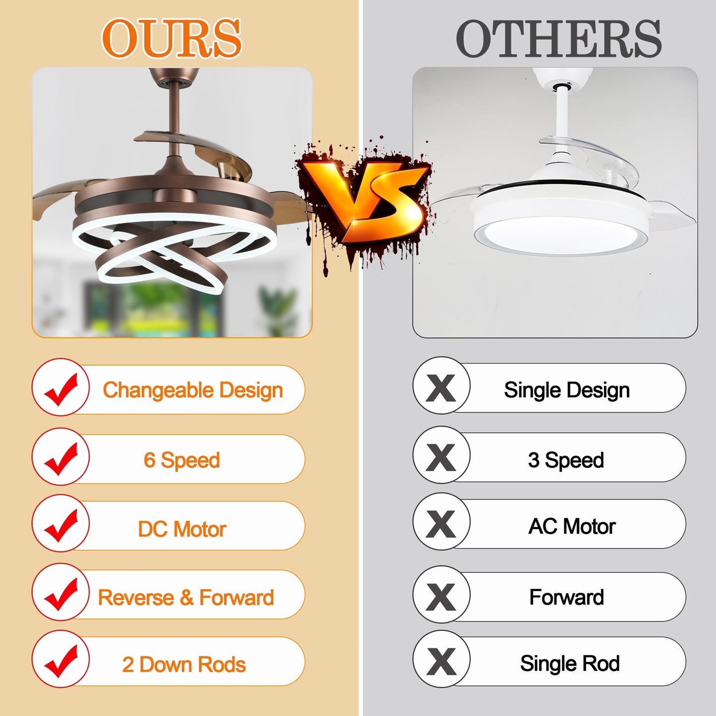 Ventilatore da soffitto retrattile Cusp Barn 42 con luci e telecomando, fai da te, forma Fandelier, moderno, silenzioso, luce da soffitto a LED con motore DC