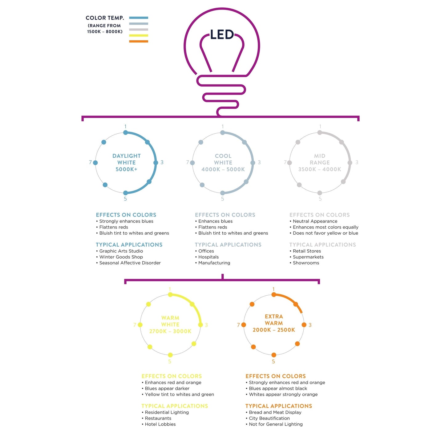 Lampada da tavolo a LED a forma di goccia in vetro Diamante 28.5, rosa (set da 2) di JONATHAN Y