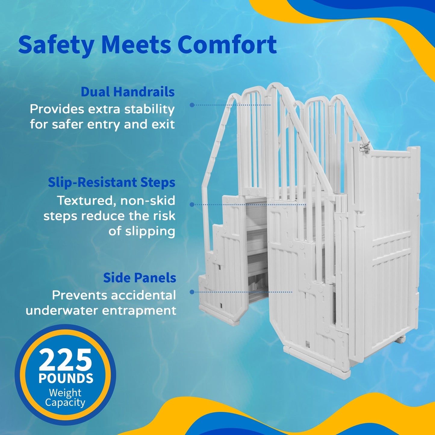 Sistema di ingresso Easy Pool Step con cancello - 32,5 pollici di larghezza x 82,5 pollici di profondità x 81 pollici di altezza