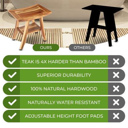 EcoDecors, panca, sgabello da doccia, sedile da doccia, sedia da doccia per doccia interna, panca piccola, panca da doccia in teak, poggiapiedi da doccia