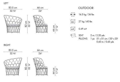 POLTRONA FORMA EASY, PETITE DESTRA