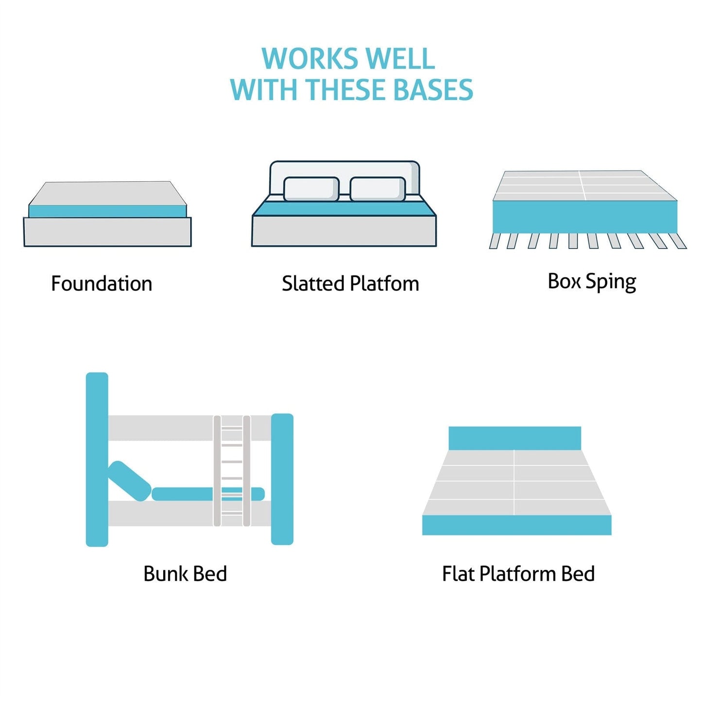 Materasso a molle SweDrea da 10 pollici con pillow top di media rigidità per alleviare il mal di schiena e rinfrescarsi, con certificazione CertiPUR-US, SGS e OEKO-TEX.