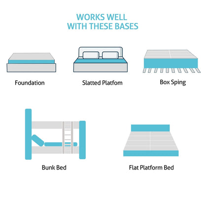 Materasso a molle SweDrea da 10 pollici con pillow top di media rigidità per alleviare il mal di schiena e rinfrescarsi, con certificazione CertiPUR-US, SGS e OEKO-TEX.