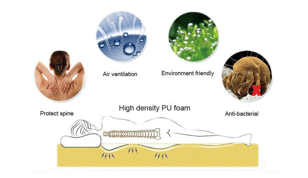 Materasso in memory foam di lusso