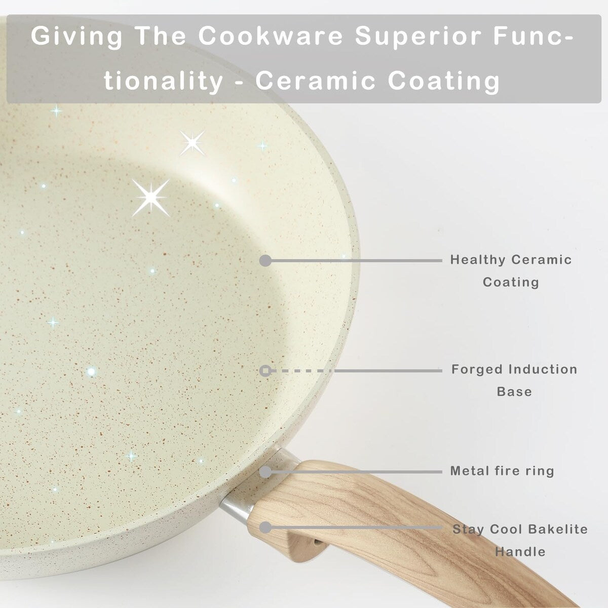 Set di pentole e padelle antiaderenti, set di pentole in ceramica, set da cucina antiaderente con padella, casseruola e padella per saltare