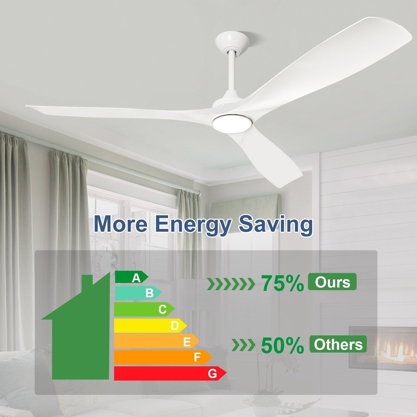 Ventilatore da soffitto con luci a filo e telecomando