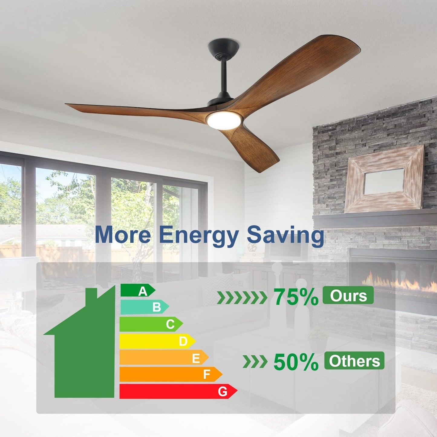 Ventilatore da soffitto con luci a filo e telecomando