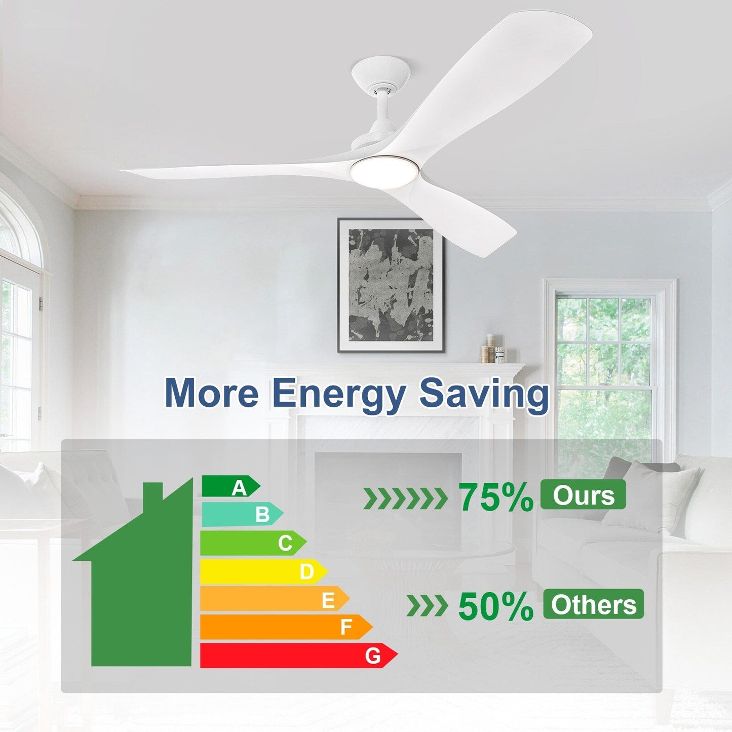 Ventilatore da soffitto con luci a filo e telecomando