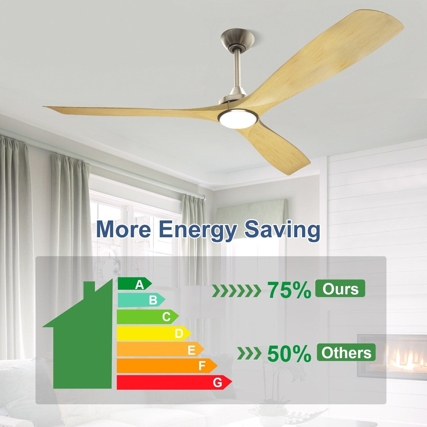 Ventilatore da soffitto con luci a filo e telecomando