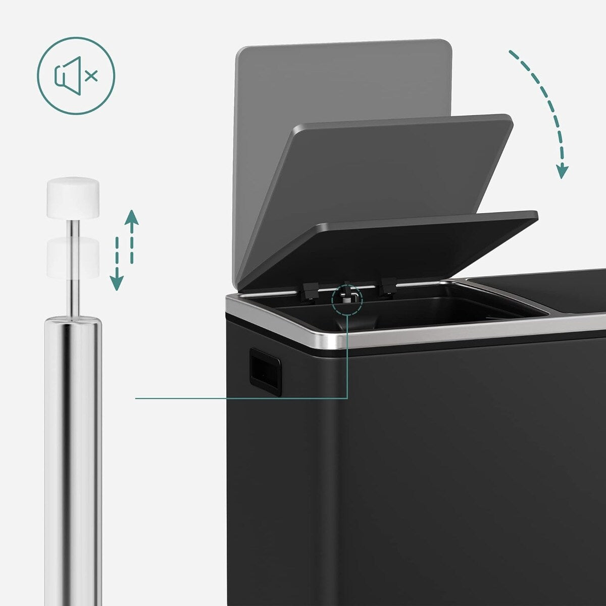 Pattumiera doppia SONGMICS, pattumiera in acciaio inox da 16 galloni, nera