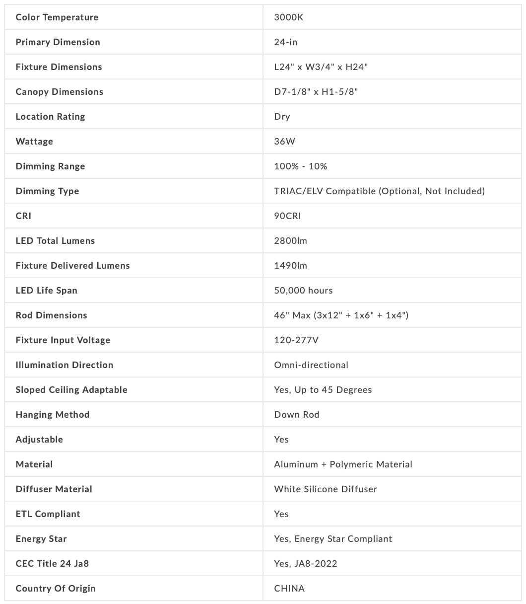 Collezione di ciondoli Circuit